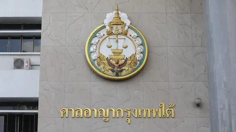 ศาลอาญากรุงเทพใต้ พิพากษาประหารชีวิตสถานเดียว "สองอุยกูร์" คดีระเบิดราชประสงค์