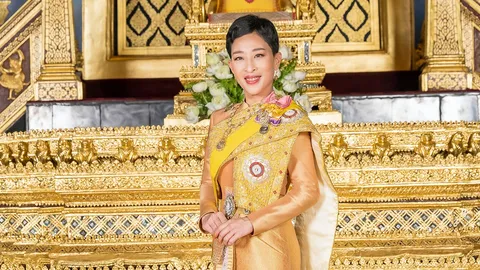 ประชาชนสุดอาลัย "เจ้าฟ้าพัชรกิติยาภาฯ" สิ้นพระชนม์ เคลื่อนพระศพประดิษฐานพระที่นั่งพิมานรัตยา