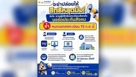 สปส. ชวนลงทะเบียนเลือกตั้ง “บอร์ดประกันสังคม” อย่าปล่อยให้สิทธิหลุดมือ