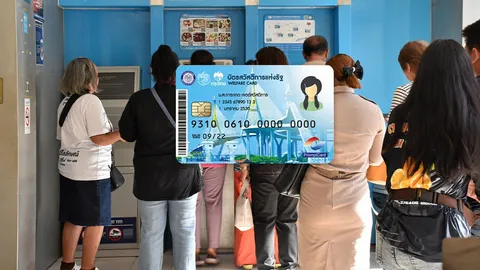 สรุปยอดลงทะเบียน "บัตรสวัสดิการแห่งรัฐ 2569" เช็กช่องทางประกาศผลตรวจสอบคุณสมบัติ