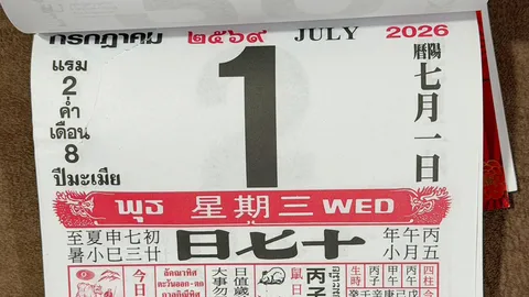 มาแล้ว หวยปฏิทินจีน 1/7/69 คอหวยตามส่องแนวทาง "เลขดังงวดนี้" ไปลุ้นโชค