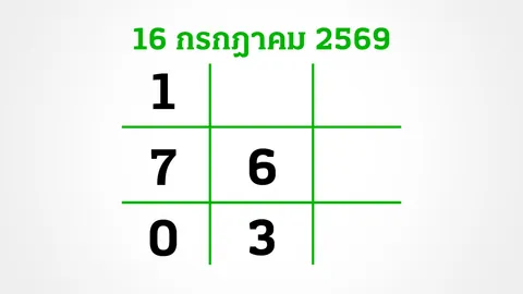 อีก 3 วันหวยออก งวดนี้สลากไม่สัญจร อย่าลืมส่อง "เลขเด็ดงวดนี้" 16/7/69