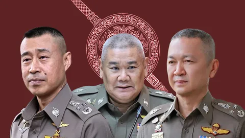 จับสัญญาณแคนดิเดต ผบ.ตร. คนถัดไป “ม้ามืด” หรือ “อาวุโส”