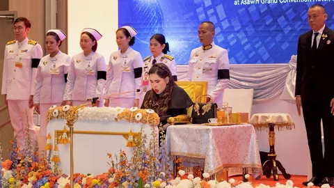 สมเด็จเจ้าฟ้าฯ กรมพระศรีสวางควัฒน วรขัตติยราชนารี พระราชทานรางวัลสมเด็จเจ้าฟ้าจุฬาภรณ์ประจำปี 2568