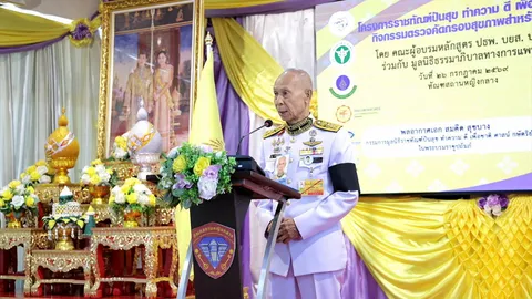 โครงการ ราชทัณฑ์ปันสุขฯ สร้างเสริมสุขภาพผู้ต้องขังหญิง