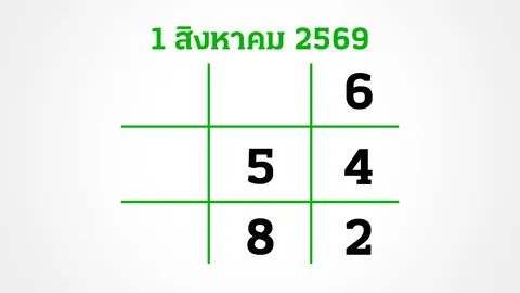 อีก 3 วันหวยออก งวดนี้สลากไม่สัญจร อย่าลืมส่อง "เลขเด็ดงวดนี้" 1/8/69