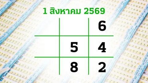 โค้งสุดท้ายหวย "เลขเด็ดงวดนี้" 1/8/69 ลุ้นโชคได้ที่ไทยรัฐทีวี-ไทยรัฐออนไลน์