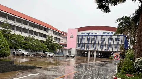 2 โรงเรียนดังผวาขู่กราดยิง โพสต์ป่วนจนคุมเข้ม