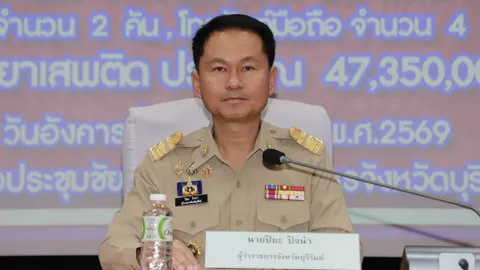 โยกย้ายบิ๊กล็อตมหาดไทย ดึงผู้ว่าฯ บุรีรัมย์ ขึ้นอธิบดี สถ. “เซมเบ้” ผงาดอธิบดี ปภ.