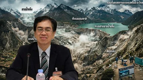 โลกร้อน..แผลงฤทธิ์ สึนามิหิมาลัยกลืนชีวิต