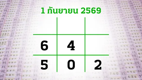 โค้งสุดท้ายหวย "เลขเด็ดงวดนี้" 1/9/69 ลุ้นโชคได้ที่ไทยรัฐทีวี-ไทยรัฐออนไลน์