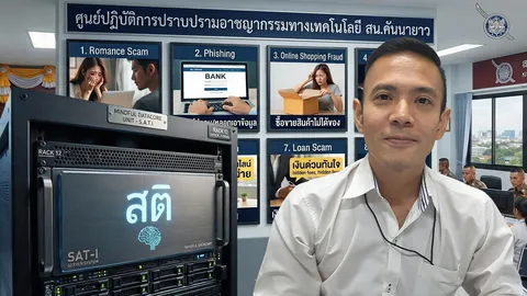 คันนายาวโมเดล AI สยบภัยไซเบอร์