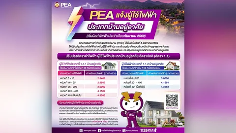 PEA แจ้งอัตราค่าไฟฟ้าบ้านอยู่อาศัยใหม่ เริ่มบิลเดือนกันยายน 2569