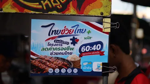 โค้งสุดท้าย รัฐบาลชวนประชาชนใช้สิทธิ ไทยช่วยไทยพลัส 60/40 เผยยอดใช้จ่ายสะสมทะลุ 1.38 แสนล้าน