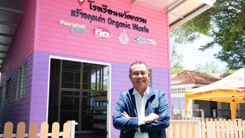 รอบรั้วการตลาด : น้ำมันพืชกุ๊ก เปิดโครงการยกระดับด้านสิ่งแวดล้อมให้ชุมชน 
