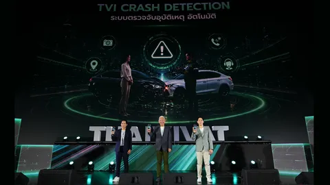 75 ปี ประกันภัยไทยวิวัฒน์ เปิดตัว “Crash Detection” ระบบตรวจจับอุบัติเหตุอัตโนมัติ