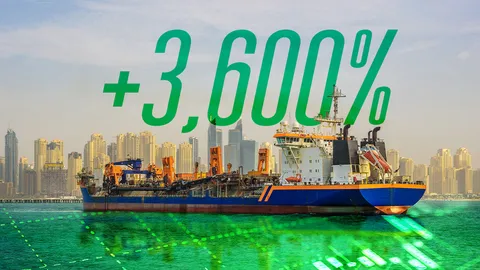 รู้จัก BWET กองทุน ETF ดาวเด่นผลตอบแทน 3,600% เมื่อสงครามดันค่าระวางเรือน้ำมันพุ่ง