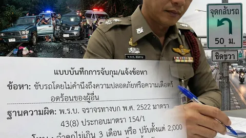 พฤติกรรมขับย้อนศร สบายๆ สไตล์มักง่าย