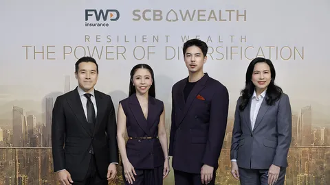 ไทยพาณิชย์-FWD ประกันชีวิต สร้างสรรค์ประกันชีวิตสู่ตัวช่วยสร้าง Resilient Wealth