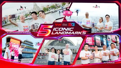 ทรูส่งมอบ iPhone18 Pro ด้วยโดรน ชู "โปรน่าล็อก" จาก True5G พร้อมสัมผัส Luminaire Experience สุดล้ำ