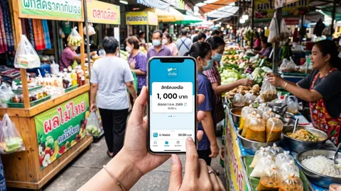 เช็กวิธีรับสิทธิ์ไทยช่วยไทยพลัส เฟส 2 แจก 1,000 บาท เข้าเป๋าตัง