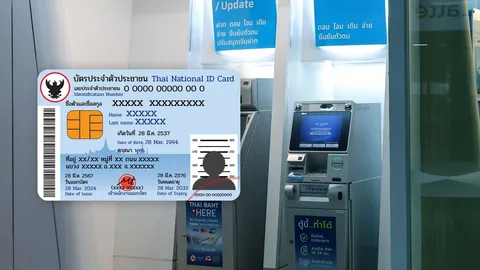 ยืนยันตัวตน (e-KYC) โครงการบัตรสวัสดิการแห่งรัฐ ปี 69 ทำได้ที่ไหน?