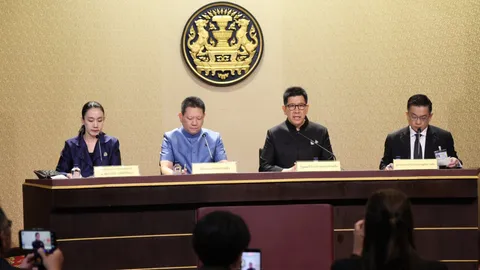 ไฟเขียวต่อโครงการ “ไทยช่วยไทย พลัส” วงเงิน 1,000 บาท/คน อีก 2 เดือน
