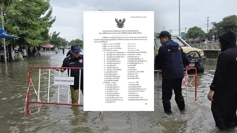ปทุมธานี ประกาศเขตภัยพิบัติ เพิ่ม ครั้งที่ 1 น้ำท่วมชุมชน “ธัญบุรี-รังสิต” ขยายวงกว้าง