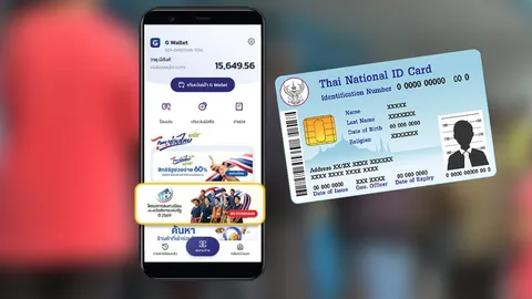 บัตรสวัสดิการแห่งรัฐ 2569 เริ่มใช้สิทธิได้แล้วผ่าน 2 ช่องทาง เช็กชัดๆ มีค่าอะไรบ้าง