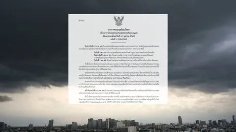 กรมอุตุนิยมวิทยา ประกาศฉบับที่ 1 เตือนอากาศแปรปรวน ช่วงวันที่ 4-7 ตุลาคม 2569