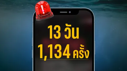 มือถือสั่น 1,134 ครั้งช่วงน้ำท่วม “น่าน-กทม.” รับเตือนภัยสูงสุด