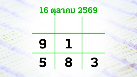 โค้งสุดท้ายหวย "เลขเด็ดงวดนี้" 16/10/69 ลุ้นโชคได้ที่ไทยรัฐทีวี-ไทยรัฐออนไลน์