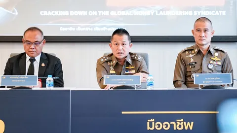 ลุยแก๊งฟอกเงิน “เบน สมิธ” กับ “ยิมเลียก” ธุรกิจ-สีเทา ยึด 3.5 หมื่นล้าน