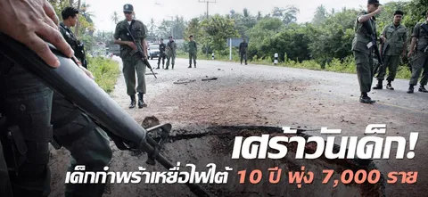 เศร้าวันเด็ก! เด็กกำพร้าเหยื่อไฟใต้10ปี พุ่ง7,000ราย
