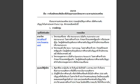 เรียนปริญญาโทที่ 'อเมริกา-ญี่ปุ่น' ฟรี