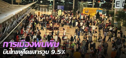การเมืองพ่นพิษ บินไทยผู้โดยสารวูบ 9.5%