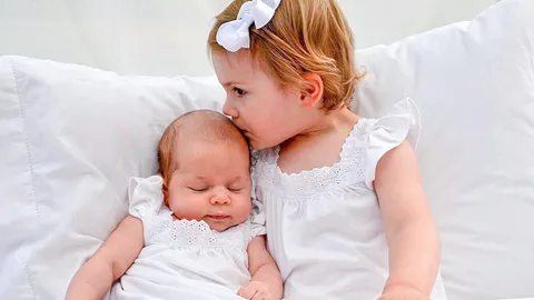 ลูกพี่ลูกน้อง ทำความคุ้นเคยกัน