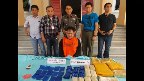 ตร.ร้อยเอ็ด รวบเครือข่ายค้ายาบ้าจากเรือนจำ