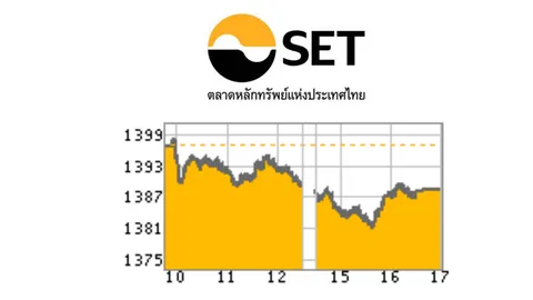 ต่างชาติขายสุทธิหนัก ดึงSET ลบ 8.55 จุด