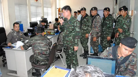 ขึ้นโรงพัก
