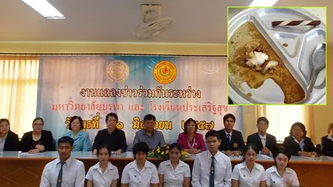 ร.ร.ประเสริฐสุข แจงปม 'อาหารกลางวัน 2 ช้อนโต๊ะ'