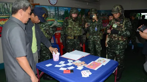 บุกจับบ่อนการพนันกลางเมืองอุดรฯ