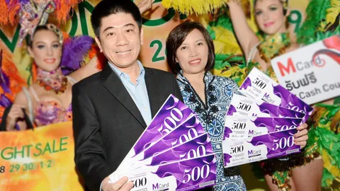 ค้าปลีกปรับแผนเชิงรุกรับสัญญาณบวก