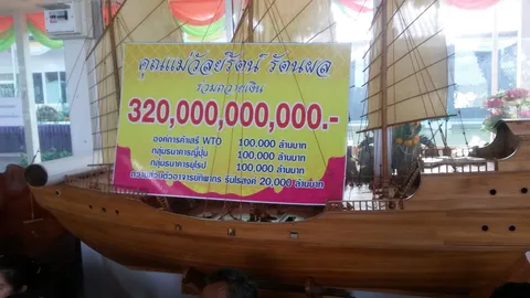 ลวงโลก!! หญิงใจบุญ โวหาเงินบริจาคสร้างวัดพระใหญ่ 3.2 แสนล้าน