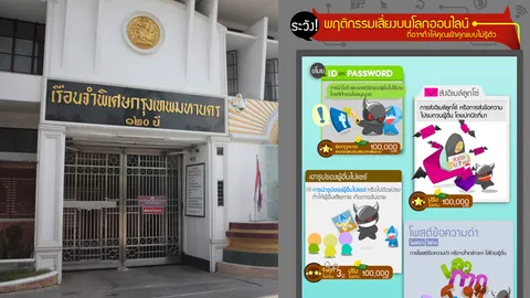 พฤติกรรมบนโลกออนไลน์ ที่เสี่ยงคุกจาก พรบ.คอมพิวเตอร์ฯ 