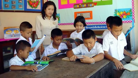 สนอง คสช.ปลูกฝังค่านิยมเด็กไทยใหม่ กลัวบาปเน้นประโยชน์ชาติกว่าส่วนตัว บรรจุลงประวัติศาสตร์-หน้าที่ฯ