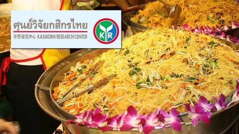 กสิกร ชี้ปีนี้คนกรุงกินเจเพิ่มขึ้น คาดเงินสะพัดกว่า 3.7พันล.