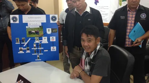 รวบแก๊งอุ้มรีด 2 ล้าน โยงคนขับรถ 'พ.ต.'สำนักนายกฯ