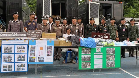 จับของปลอม