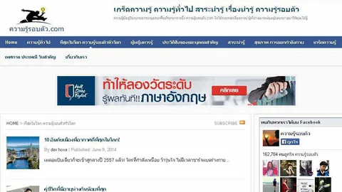 ความ​รู้​รอบ​ตัว